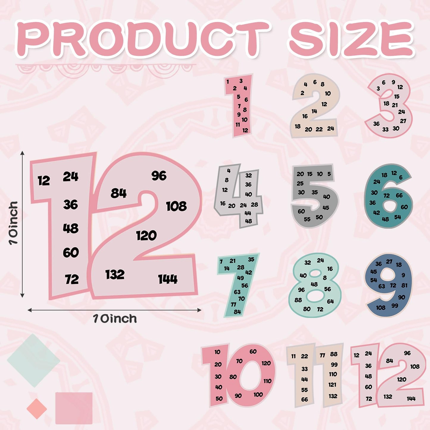 Eersida 27 Pcs Educational Math Posters Set Include 15 Keywords Math Multiple Posters 12 Multiplication Numbers 1-12 Flyers for Classroom Elementary School Supplies Bulletin Board(Neutral)
