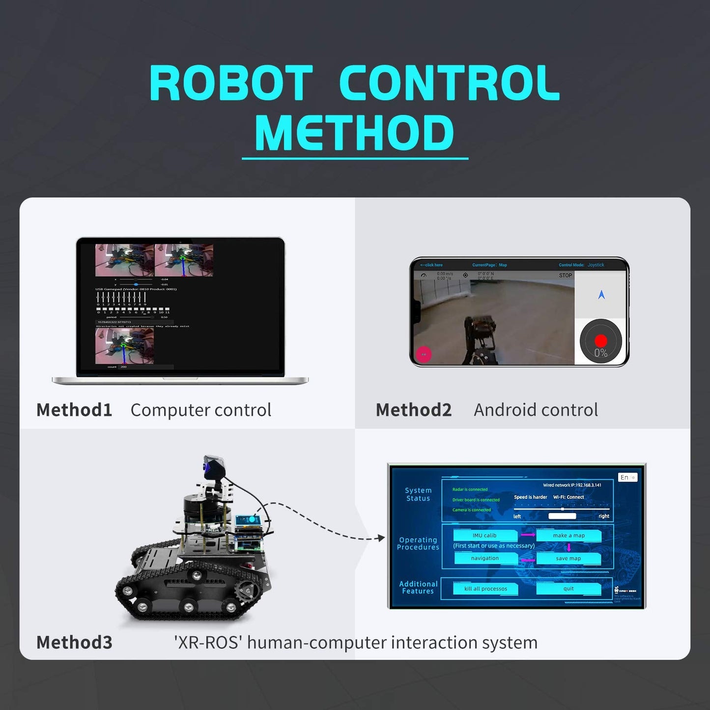 XiaoR Geek Raspberry Pi Smart AI Robot Car Kit, ROS SLAM Tank Car with LIDAR Mapping Navigation, Hd Camera, 3.5 inch Touch Display Programming Project for Adults(Black with Raspberry Pi)