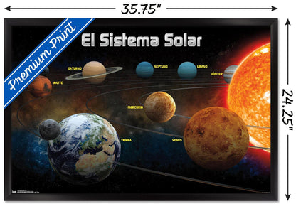 Trends International El Sistema Solar 2013 (Solar System) Wall Poster, 22.375" x 34", Black Framed Version