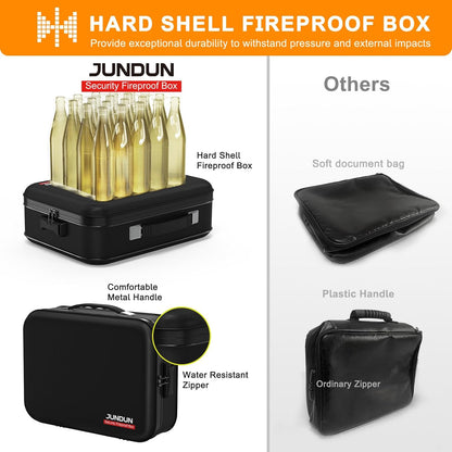 JUNDUN Fireproof Document Box,Hard Case Fireproof Document Organizer with Lock，Home Travel Portable Fireproof Safe Storage Box for Letter Size Documents,files,Papers and Passport,Colourful