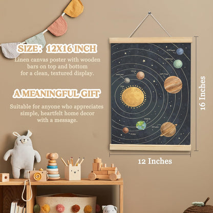 MOFUYU Solar System for Kids,Space Decor for Boys Room,Solar System Poster,Planet Solar System Poster Hanger Frame for Home Kids Room Homeschool 12x16 Inch