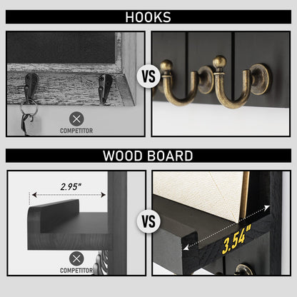 Rebee Vision Farmhouse Key Holder Wall Mount - Modern Key Holder for Living Room and Mail Organizer with Shelf & Hooks for Apartment Essentials - Home Decor Aesthetic (Black, 3.54"D x 10"W x 7.28"H)