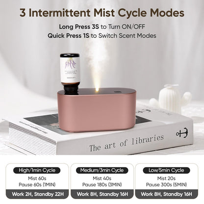 Waterless Diffuser for Essential Oil, Battery Operated Scent Air Aromatherapy Diffuser, Mini Aroma Diffusers with 3 Intermittent Mist Modes, Cycle Start, for 400 sq.ft Room Home Office Bedroom