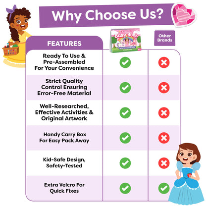 3 Year Old Girl Gifts - Montessori Busy Book For Toddlers 3-5, 4 Year Old Girl Birthday Gifts, Princess Dress Up Unicorn Toys for Girls - Preschool Learning Activities, Toddler Travel Toys for Girls