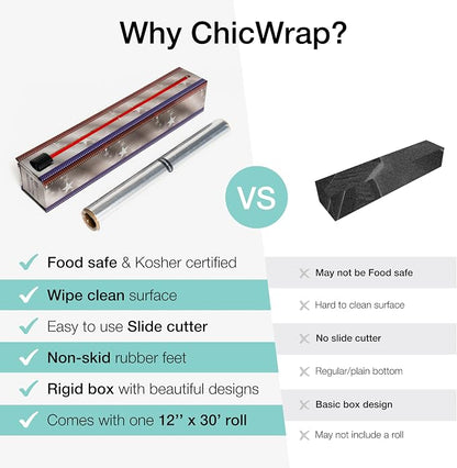 ChicWrap® Patriotic Refillable Aluminum Foil Dispenser - Includes One 12" x 30' roll of Professional Grade Aluminum Foil - BPA Free and Kosher Certified - Reusable Dispenser w/Slide Cutter