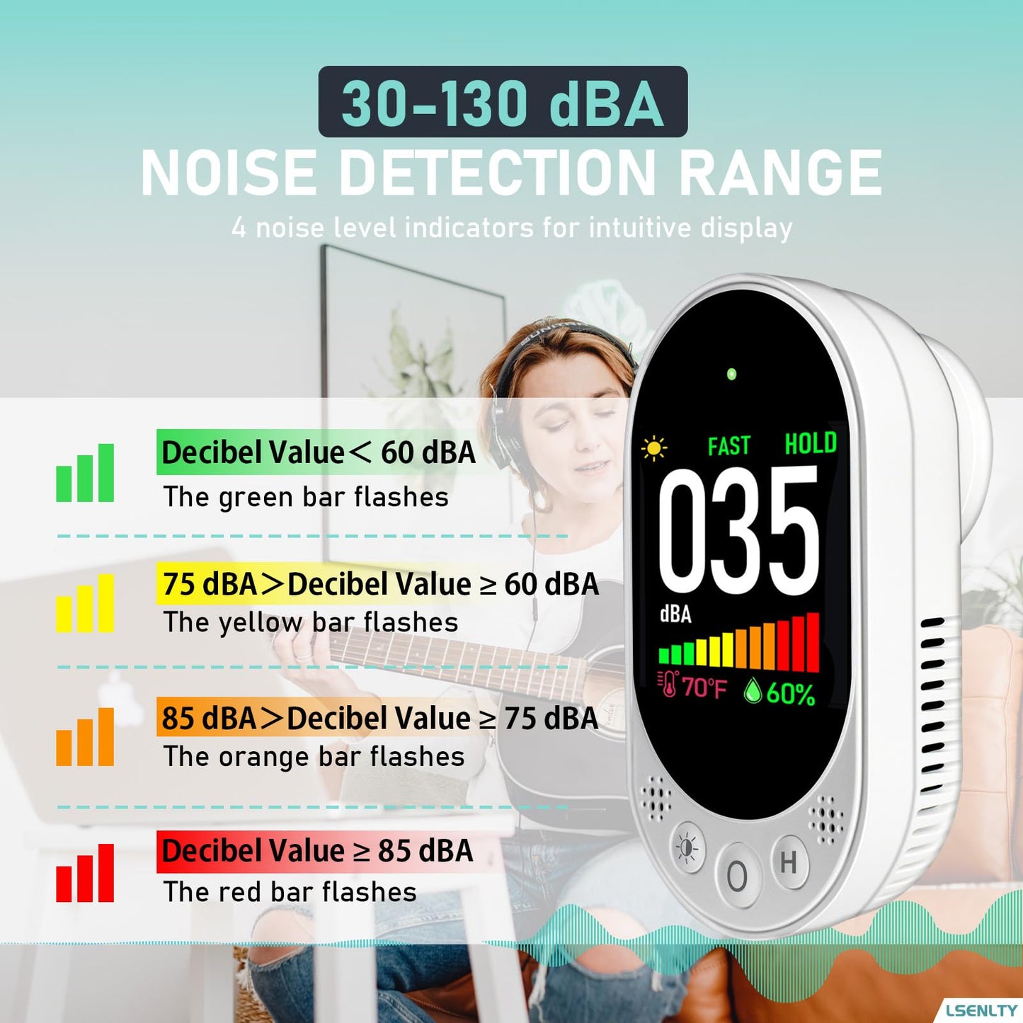 LSENLTY Decibel Meter Plug-in Wall, 30-130dBA Sound Level Meter, Data Hold&Max/Min&Fast/Slow Response 3-in-1 Noise Detector(TEM&Humidity), A-Weighted Noise Measuring Device for Classroom Home 2 Pack