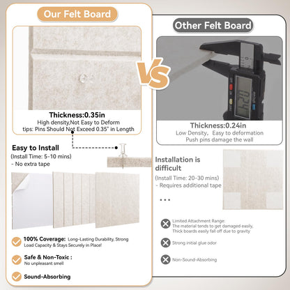 Fuyoooo 18 Pack Large Felt Bulletin Board 71"x36" Cork Board Alternative Jumbo DIY Decorative Pin Wall Panel Self-Adhesive Reusable Bulletin Wall Panels for Home Office Classroom 30x30cm Each (Khaki)