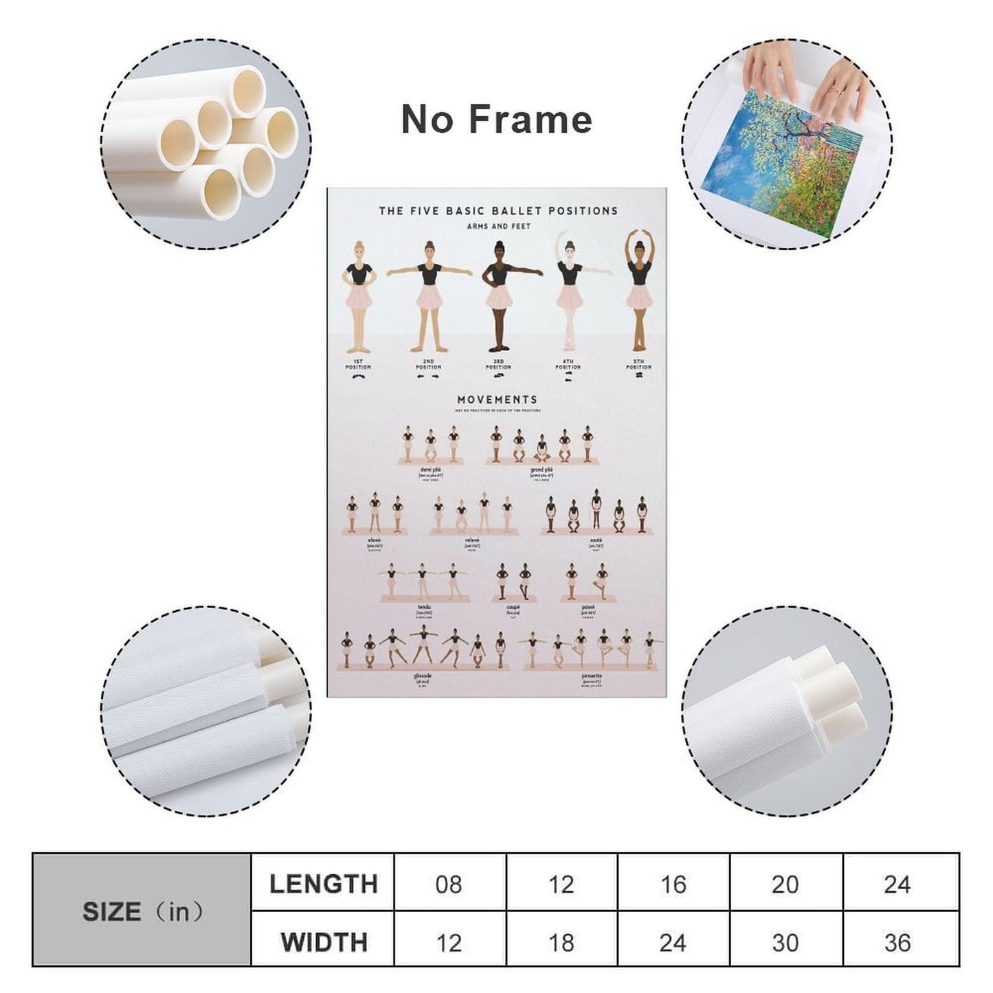 VSXLEOZ Five Basic Ballet Position Poster Dance Multi Skin Knowledge Canvas Wall Art Aesthetic Decorative Painting Living Roomstylestyle 12x18inch(30x45cm)