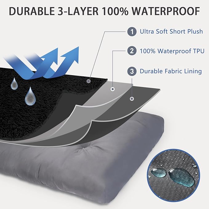 Dog Crate Bed Waterproof Deluxe Plush Dog Beds with Removable Washable Cover Anti-Slip Bottom Pet Sleeping Mattress for Large, Medium, Jumbo, Small Dogs, 41 x 27 inch, Black