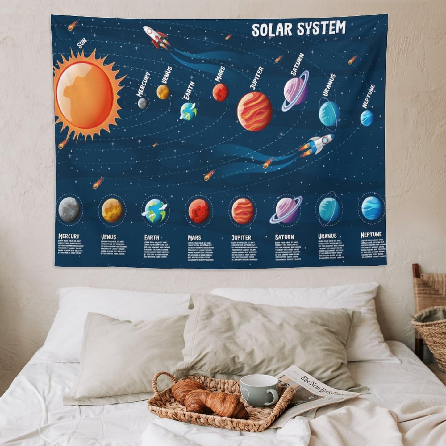 DDCBNS Solar System Tapestry for Kids,Cartoon Outer Space Planet Galaxy Print Educational Tapestry Wall Hanging Home Décor for Study Classroom Bedroom Living Room Dorm 80" x 60"