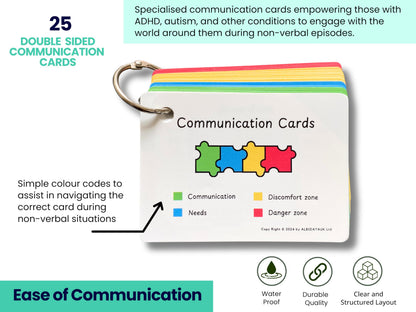 Communication Cards for ADHD and Autism, Special Needs Communication Aid for Non Verbal Adults and Children, Speech Delay Flash Cards