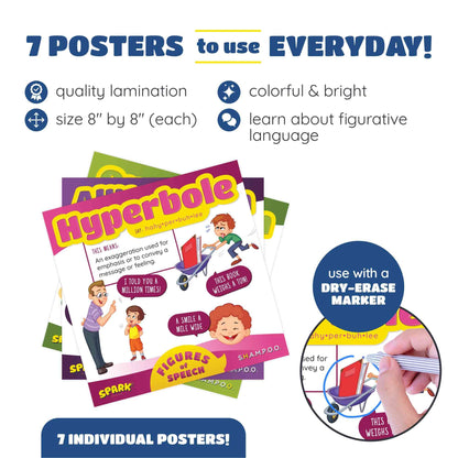 SPARK INNOVATIONS Figures Of Speech Posters 7 Large 8x8 Laminated Educational Posters Childrens Language Arts Wall Chart, Homeschooling Supplies, Kids Learning Decor for Classrooms