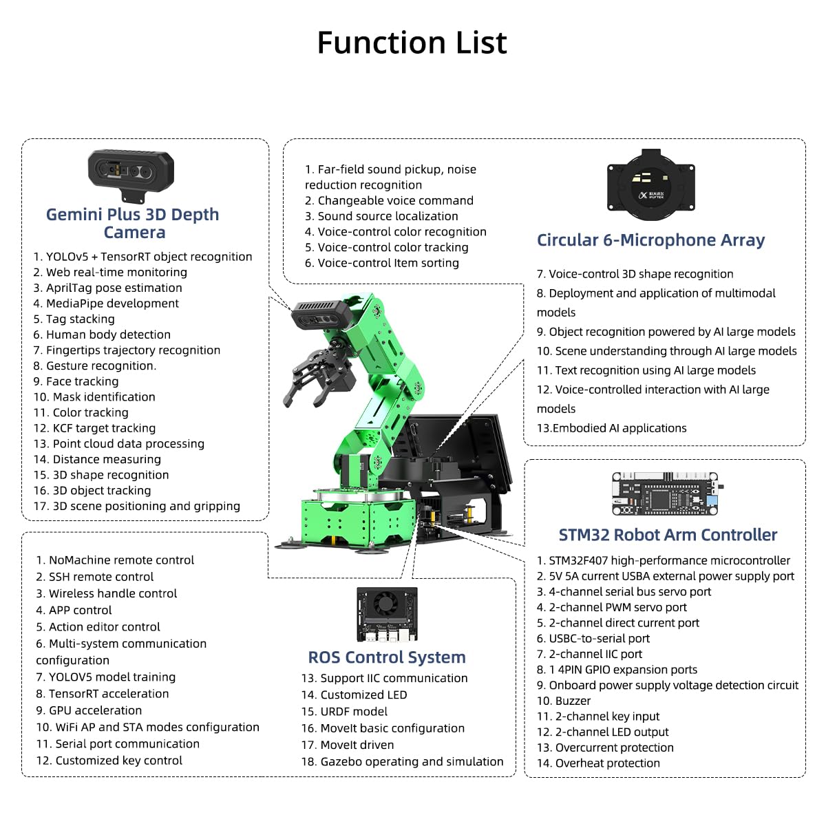HIWONDER ROS2 ChatGPT Robotic Arm 6DOF Flexible Smart Robot Large AI Models Programming Robot Arm Kit ROS Education AI Vision & Voice Command Scene Understanding, JetArm Ultimate & Jetson Orin Nano 8G