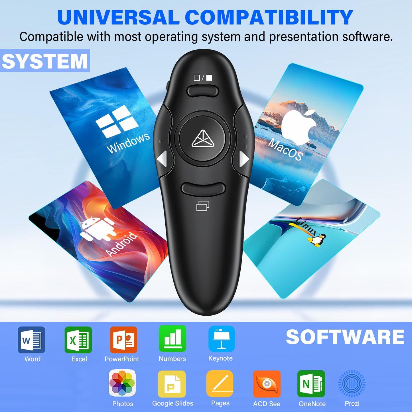 2-in-1 USB Type C Presentation Clicker Wireless Presenter Remote Clicker for PowerPoint Presentations with Clicker, Rechargeable USB C PowerPoint Clicker Slide Advancer for Computer/Mac/Laptop