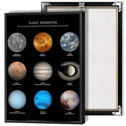 Solar System Educational Planet Poster Universe Infographic Star Life Cycle Astronomy Knowledge Suitable For Living Room Dormitory Bedroom Wall Decoration 16x24in Framed