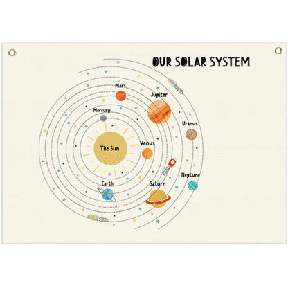 FYSIA Solar System Educational Rectangular Classroom Canvas Banner-Flag Sign Art for Baby Kids Girl Boy,Classroom Kindergarten Bedroom Playroom Reading Room Decor,Back To School-28.5" L x 20" W