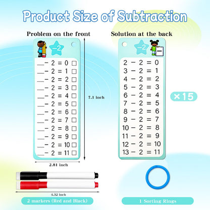 Kiadekoce Math Flash Cards 0-12, 60PCS Times Table Flash Cards Chart, with Dry Erase Markers Sorting Ring, 1st, 2nd, 3rd Grades Educational Math Multiplication Game for Kids Classroom Home