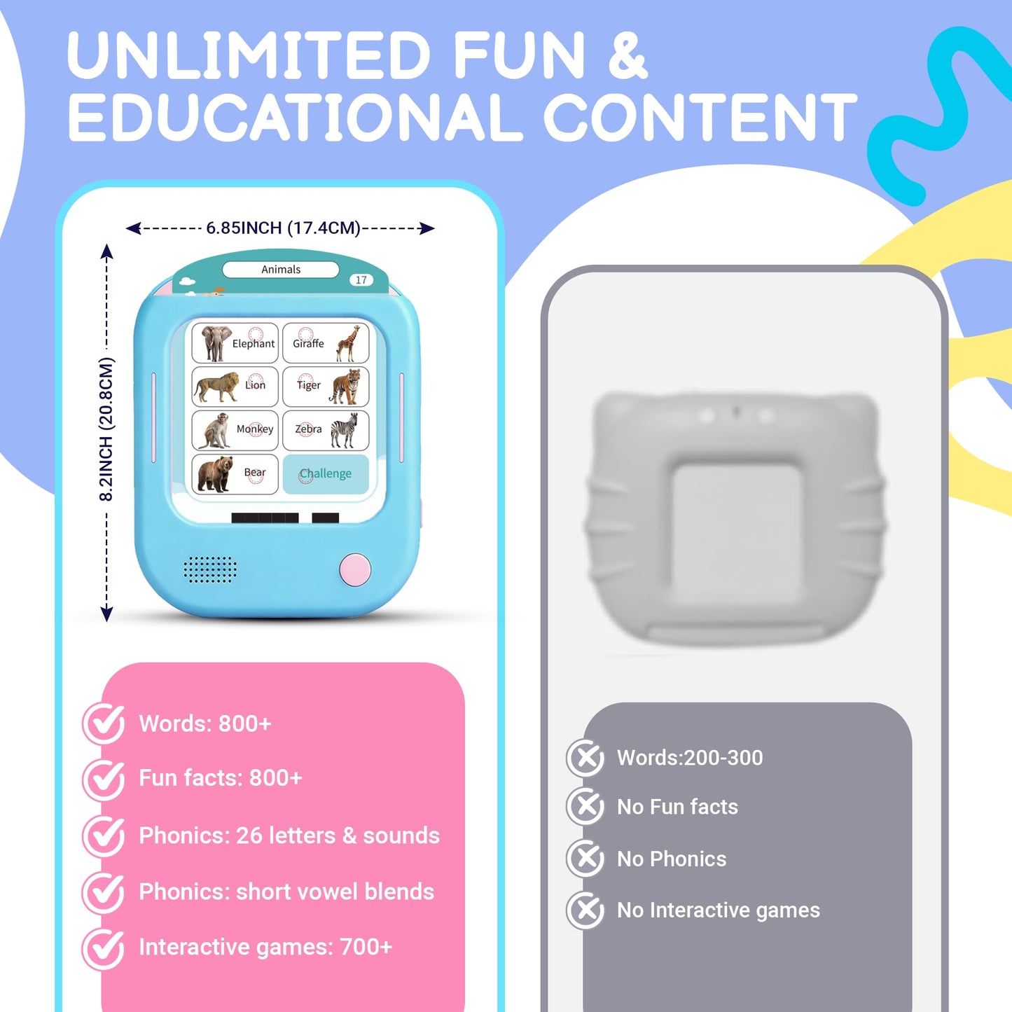 QuTZ Talking Flash Cards, Phonics Flash Cards, Learn to Read with 166 Pages, 29+ Themes, 800+ Words & Fun Facts, 700+ Interactive Games, Toddler Learning Toys for 3-6 Year Old