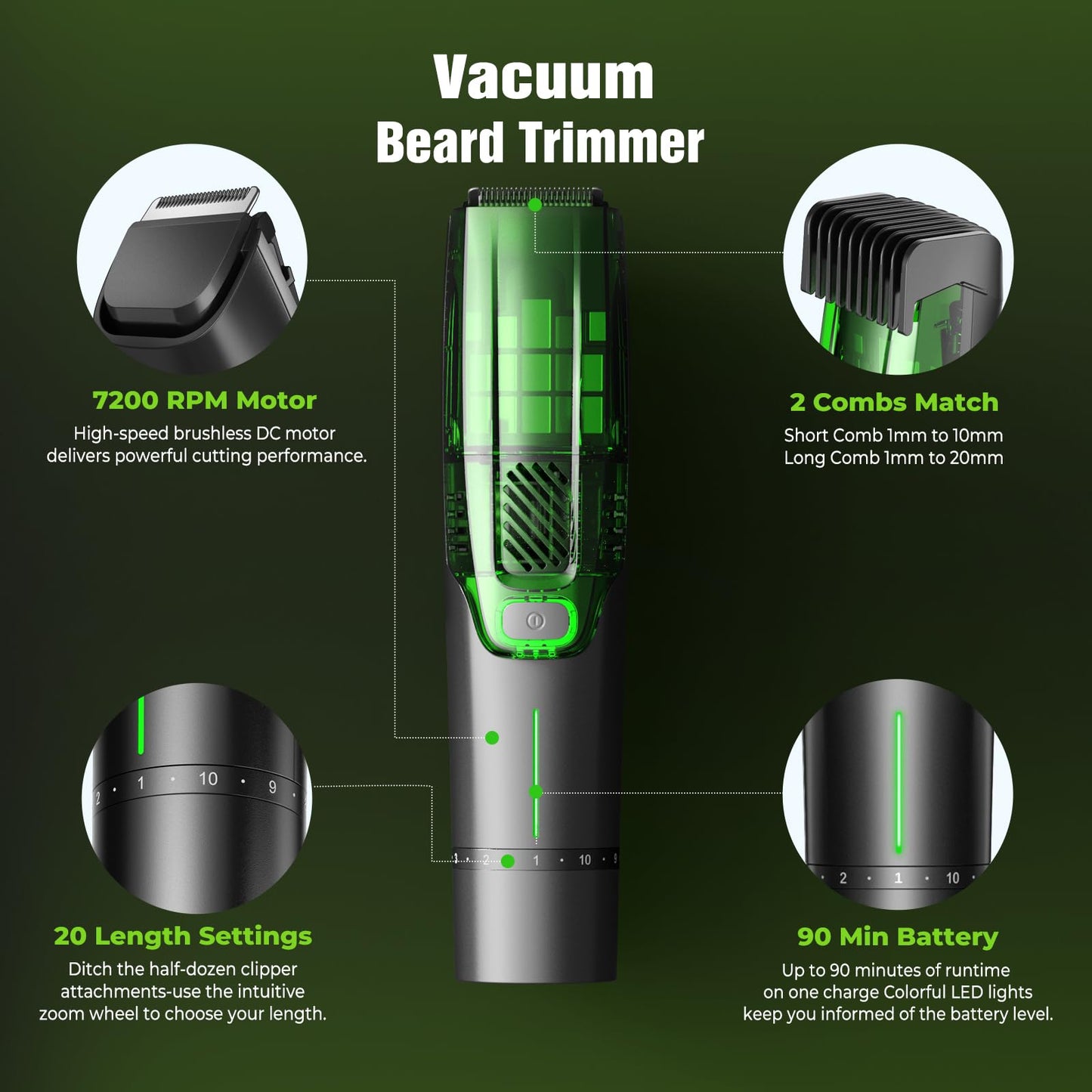 Beard Trimmer for Men: All-in-One Vacuum Mustache Trimmer With Precision Dial,Adjustable 20 Length Setting Premium Facial Hair Groomer with Length Comb USB-C Recharge, Waterproof Wet/Dry Clipper