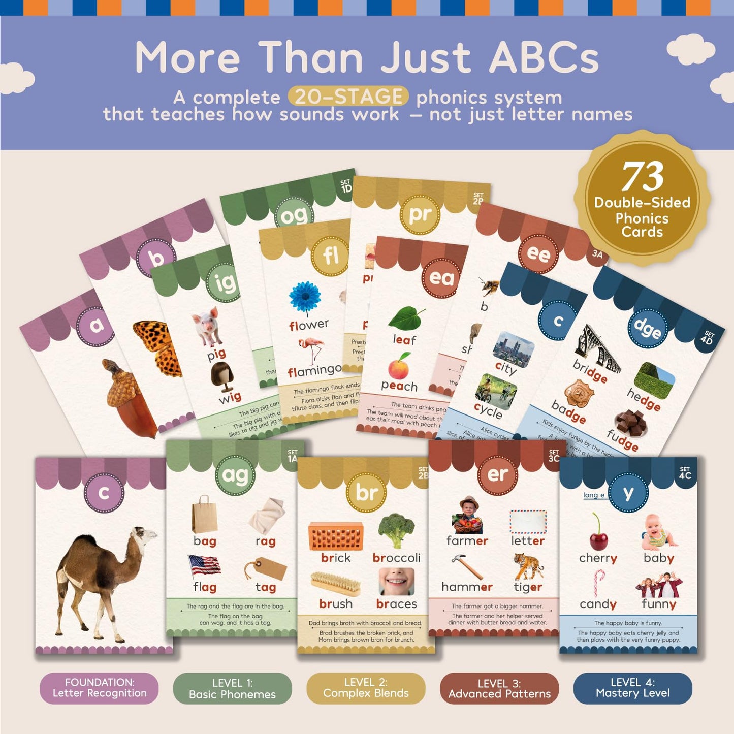 Montessori Phonics Set 20 Stages All-in-One Reusable Write & Wipe Activity Book with 73 Phonics Flash Cards Calm Early Learning Kit for Kids Ages 3–6