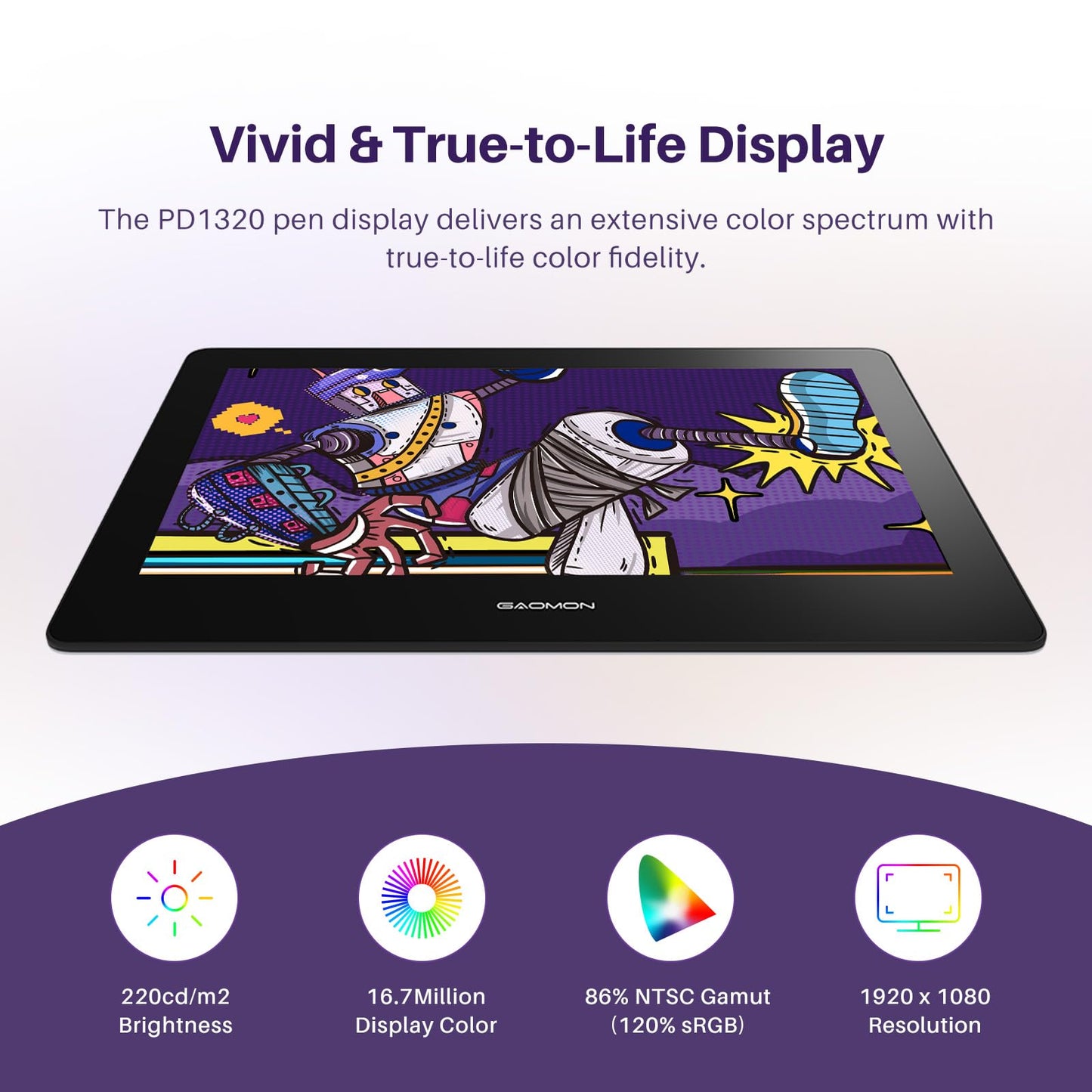 GAOMON PD1320 Pen Display Drawing Tablet, 13.3 Inch Full Laminated 120% sRGB Graphics Monitor with Tilt Support for Artists, Design, Animation - Compatible with Windows/Mac/Android