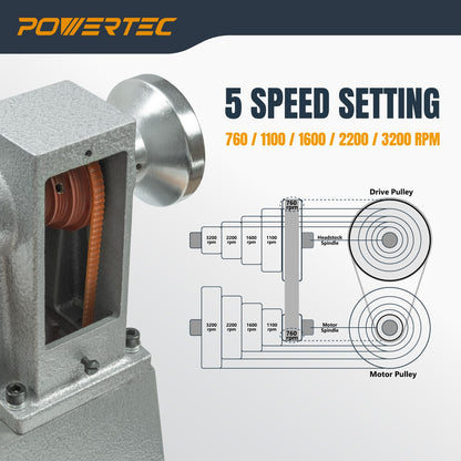 POWERTEC 10" x 18" Benchtop Mini Wood Lathe – 1/2HP, 5-Speed Cast Iron Lathe with MT2 Taper for Turning Pens, Bowls, Spindles, and DIY Wood Projects (LT1018)