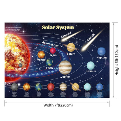 Renaiss 7x5ft Fabric Solar System Science Poster Backdrop Earth Outer Space Educational Geographical Planets Nebula Background for Classroom Wall Decor Back to School Birthday Party Supplies