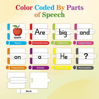 PraxiKidy Sentence Building for Kids,Sight Word Puzzles for Kindergarten 1st 2nd Grade,Speech Therapy Materials ESL Special Education Classroom Must Haves Reading Games Learning Activities Homeschool