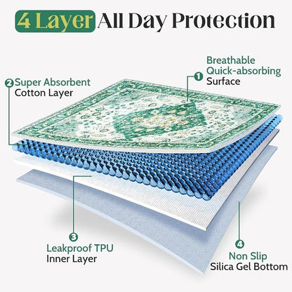 Washable Pee Pads for Dogs, 2 Pack Reusable Puppy Training Pads 60"x48" Super Absorbent Waterproof Dog Training Pads, Non-Slip Potty Pads, Whelping Pads Litter Mat Green Medallion