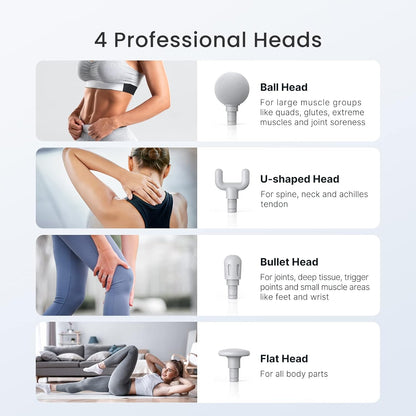 RENPHO Mini Massage Gun with Heat, Portable Percussion Handheld Muscle Massager, Compact Size for On-The-Go, Gifts for Men and Women