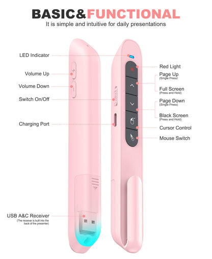 DINOSTRIKE Pink Wireless Presentation Remote with Air Mouse, Rechargeable USB C Slide Clicker Compatible with PowerPoint for Mac and Windows Laptops (2.4GHz)