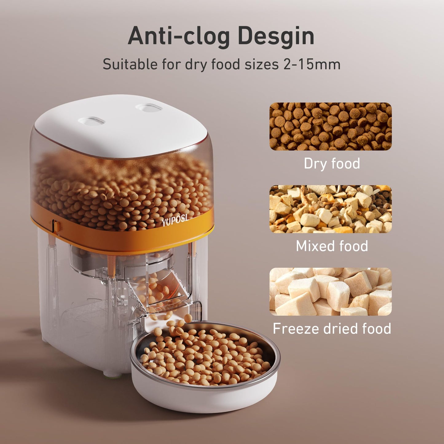 Yuposl Automatic Cat Feeders - 2L Cat Food Dispenser Easy to Use, Timed Automatic Pet Feeder with Over 180-day Battery Life, 1-6 Meals Dry Food Programmable Portion Control Also for Dogs