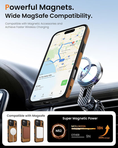 MOLLNSSN Magnetic for iPhone 17 Pro Max Leather Case, [Compatible with Magsafe] Business Classic Style Shockproof Men Women，Protective Slim fit Phone Cover for iPhone 17 Pro Max, Brown