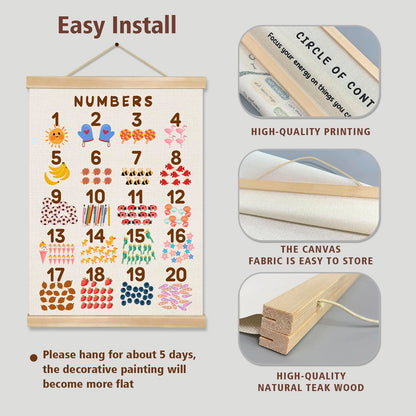 Alphabet Numbers Wall Art Poster Set of 2 ,Boho Educational Canvas Posters for Classroom,1-6 Toddlers ABC and 1-20 Number Learning Banner for Preschool Nursery Playroom,Kids Room Decor 14x18.5 Inch