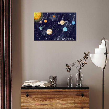 Solar System Educational Planet Poster Universe Infographic Star Life Cycle Astronomy Knowledge Suitable For Living Room Dormitory Bedroom Wall Decoration 16x24in Framed