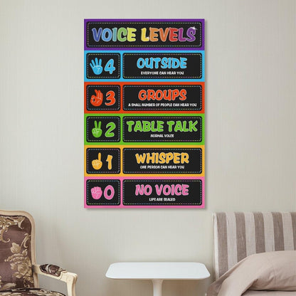 Voice Level Chart for Classrooms Classroom Rules Poster Noise Levels Educational Sign Teacher Must Haves for Classroom Elementary Back to School Teachers Supplies Unframe style-7 12x18inch(30x45cm)