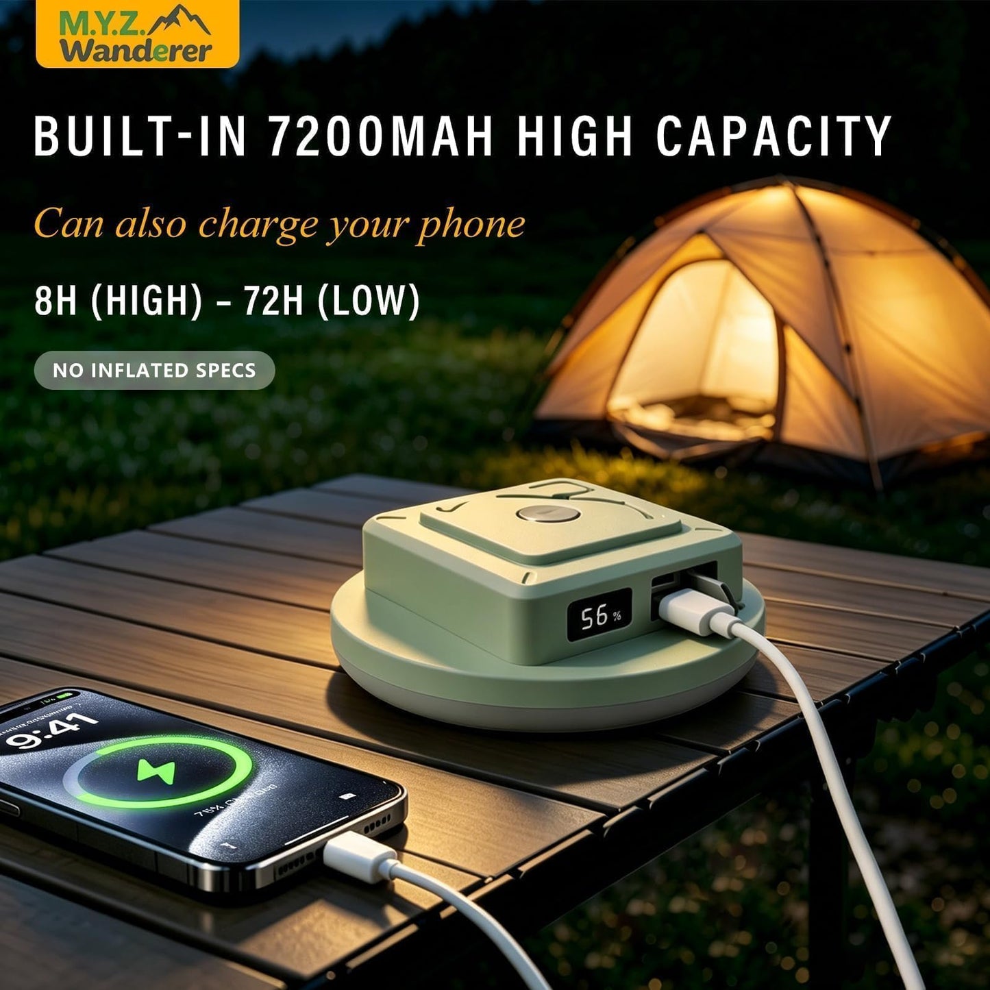 Tent Lights & Canopy Lights, Camping Lantern/Lamp, Rechargeable LED Camping Light, 4500LM 4 Modes Dimmable, 7200mAh Magnet Flashlight for Emergency & Power Outages, Battery Powered Outdoor Lights