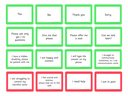 Plastic Communication Cards for ADHD and Autism, Special Needs Communication Aid for Non Verbal Adults and Children, Speech Delay Flash Cards