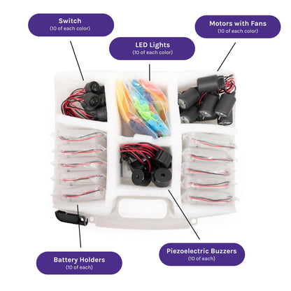 Squishy Circuits Group Kit - Explore Electrical Circuits with Play Dough - STEM Science Kits for Kids Age 8-12 - Fun and Educational for Classrooms, Camps, Libraries, Museums and More!