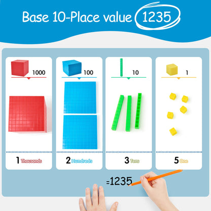 TOMMYHOME 334 PCS Base Ten Blocks Set,Contains 110 rods Counting Cubes to Help Kids Learn Maths. 2 Boxes-Pack.
