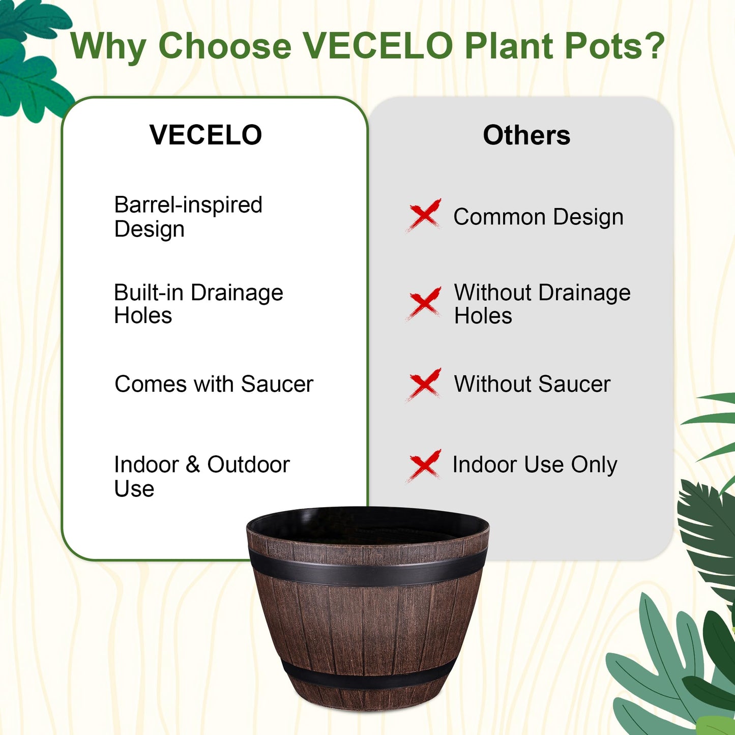 VECELO Plant Pots with Drainage Holes & Saucer, 13 Inch Flower Pots with Tray, 3 Pack Plastic Whiskey Barrel Planters for Indoor & Outdoor Garden Home Plants and Flowers