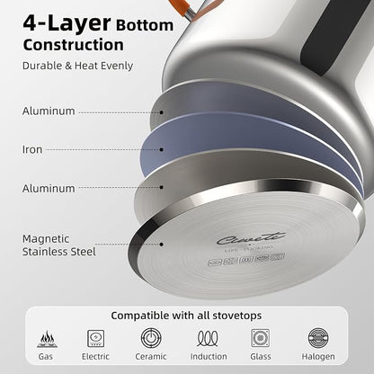 Ciwete Stainless Steel Stock Pot, 5.2 Quart Soup Pot with Lid, Heavy-Duty Thick Bottom Induction Cooking Pot for Pasta, Stew & Simmering, Even Heating, Compatible with All Cooktops, Dishwasher Safe