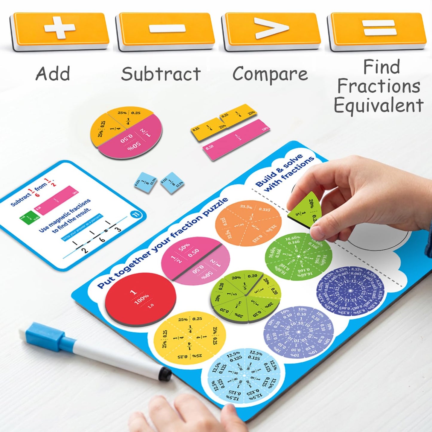 Simply magic 117 PCS Magnetic Fraction Puzzle with Tiles & Circles - Educational Fraction Magnets, Strips, Fraction Manipulatives with Decimals & Percentages for Elementary School & Homeschool