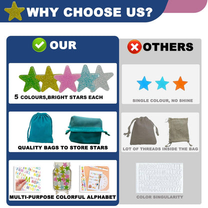 Orbixa Magnetic Star Reward Jar for Kids & Students – Glitter Magnetic Reward System for Classroom & Home, Personalized Behavior Chart with Sparkling Stars, Alphabet Stickers & Velvet Bag (Glitter)