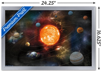 Orbiting Solar System Wall Poster, 22.4L" x 14.7W", Silver Framed Version