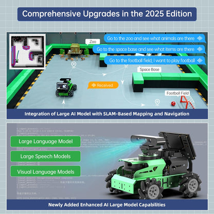 JetAuto ROS2 Robot Car with ChatGPT Large AI Models Lidar Depth Camera AI Voice Control Touch Screen, SLAM Mapping Navigation Path Planning Autonomous Driving Smart Robot, Advanced Kit & Orin Nano 8GB