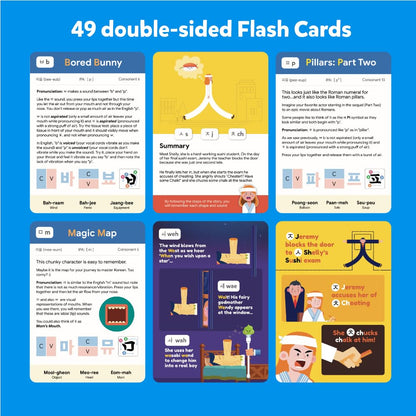 Dr. Moku Hangul Flashcards - Learn The Korean Alphabet with Mnemonics - Includes Links to Audio and Hangul Chart