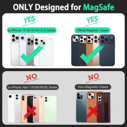 TUCCH for Magsafe Card Holder with Clear ID Window, Fit 6 Cards, RFID Blocking PU Leather Men Women Magnetic Phone Wallet for iPhone 17/16/15/14/13/12/Plus/Air/Pro/Pro Max Series, Dark Red