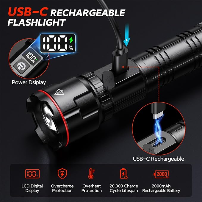 RECHOO Rechargeable Flashlights 2 Pack, Super Bright High Lumens LED Flashlight with LCD Digital Display, 3 Lighting Modes & Zoomable Torch Lights for Home Camping Hunting Emergency