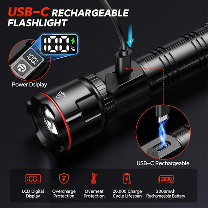 RECHOO Rechargeable Flashlights 2 Pack, Super Bright High Lumens LED Flashlight with LCD Digital Display, 3 Lighting Modes & Zoomable Torch Lights for Home Camping Hunting Emergency